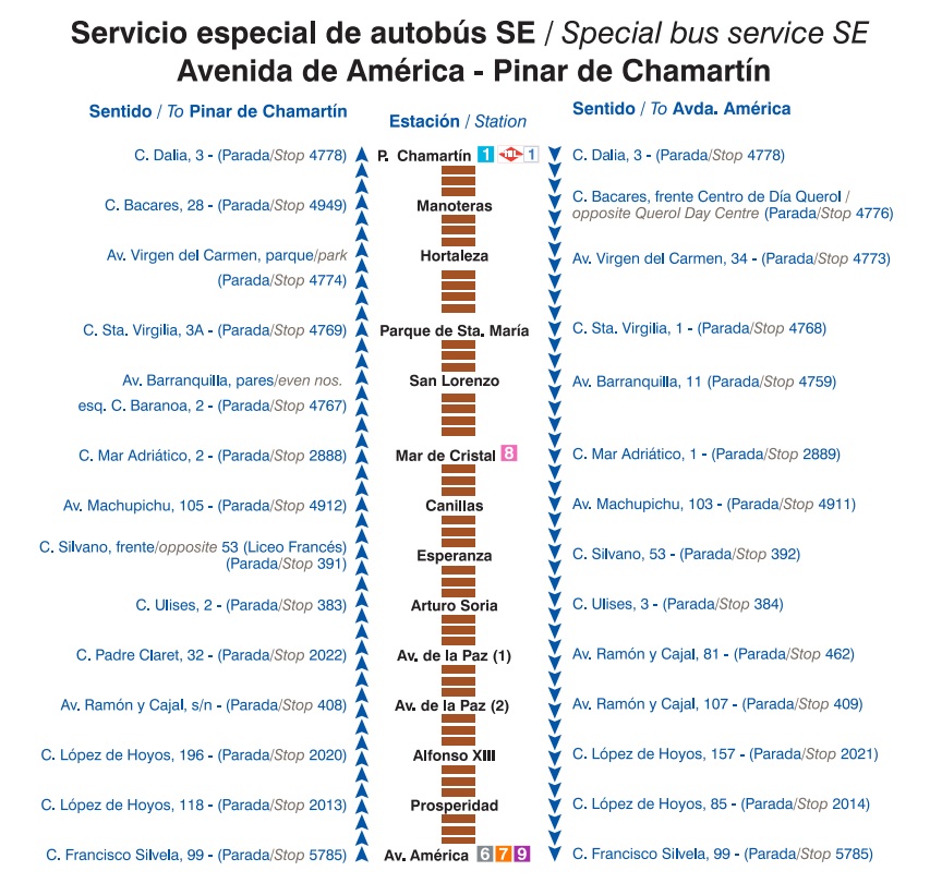 Servicio especial autobús línea 4 de Metro