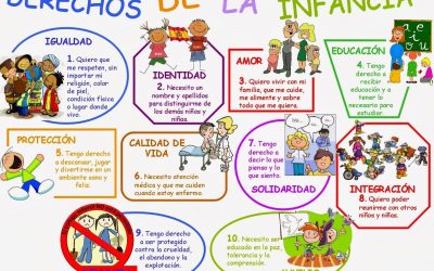 Ocio y cultura en Manoteras: payasos Tapita y Tapón y taller de marcapáginas