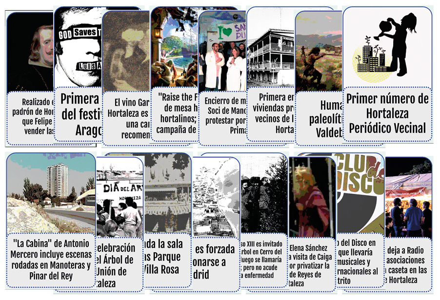 Tiempaleza, un juego sobre  la historia del distrito