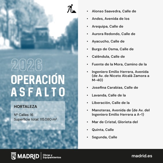 Hortaleza es el distrito con más superficie afectada por la operación asfalto 2026 1 Operación asfalto 2026