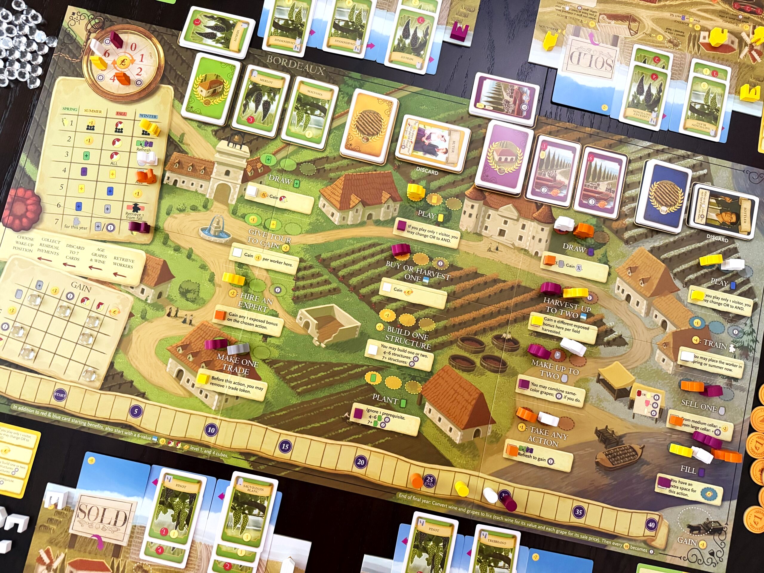 II Tardenoche de juegos de mesa y rol en la UVA de Hortaleza 1 Viticulture Bordeaux Board End Game scaled 1